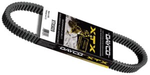 Dayco XTX 5043 variaattorihihna